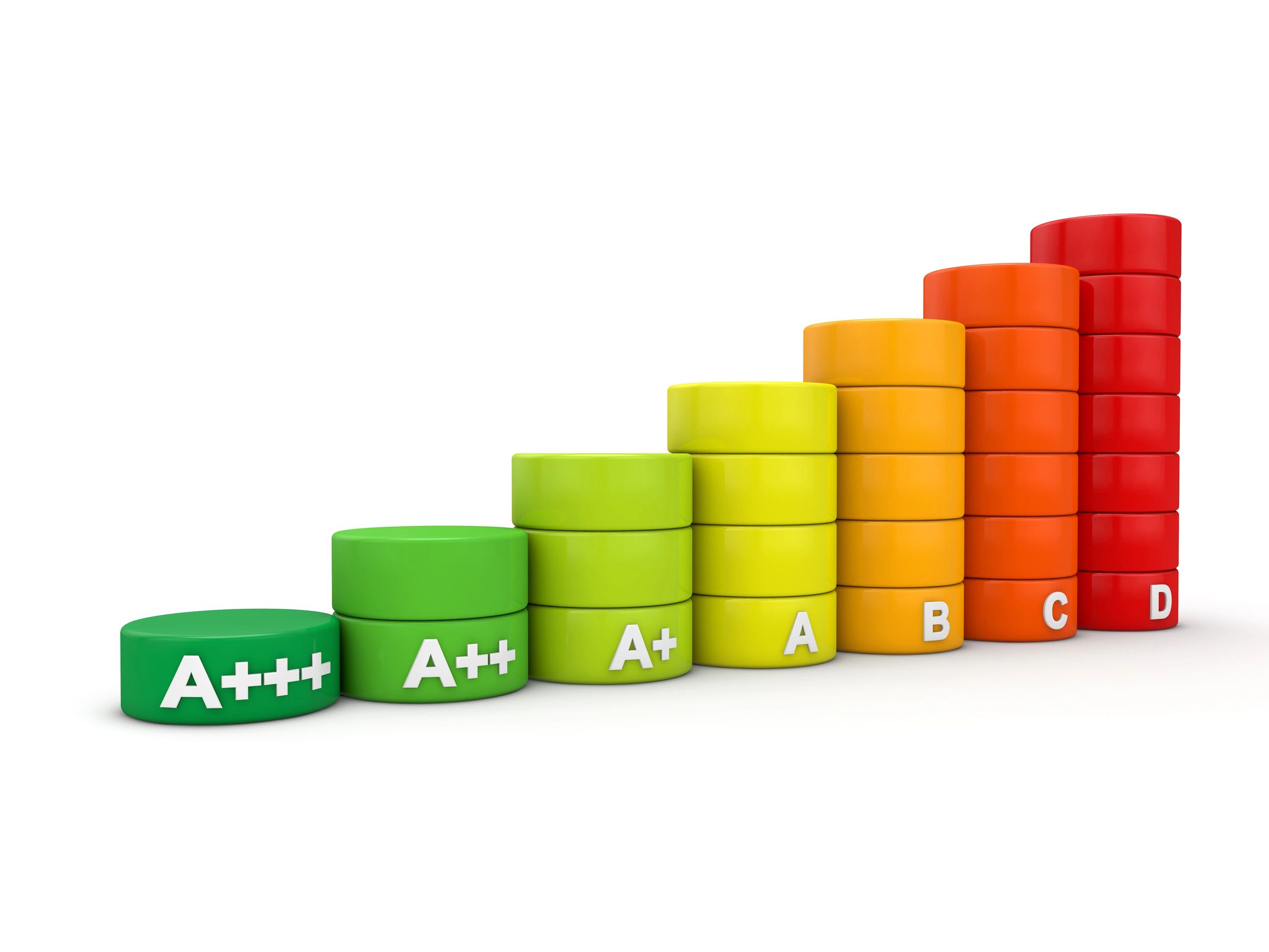 FAQ image
